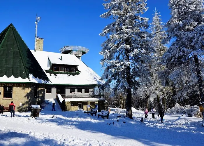 Szyndzielnia Bielsko-Biala