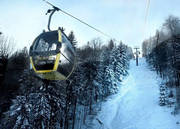 Szyndzielnia Bielsko-Biala